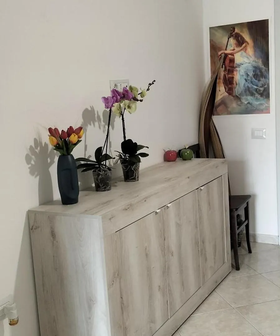 Appartamento Incentro Palermo